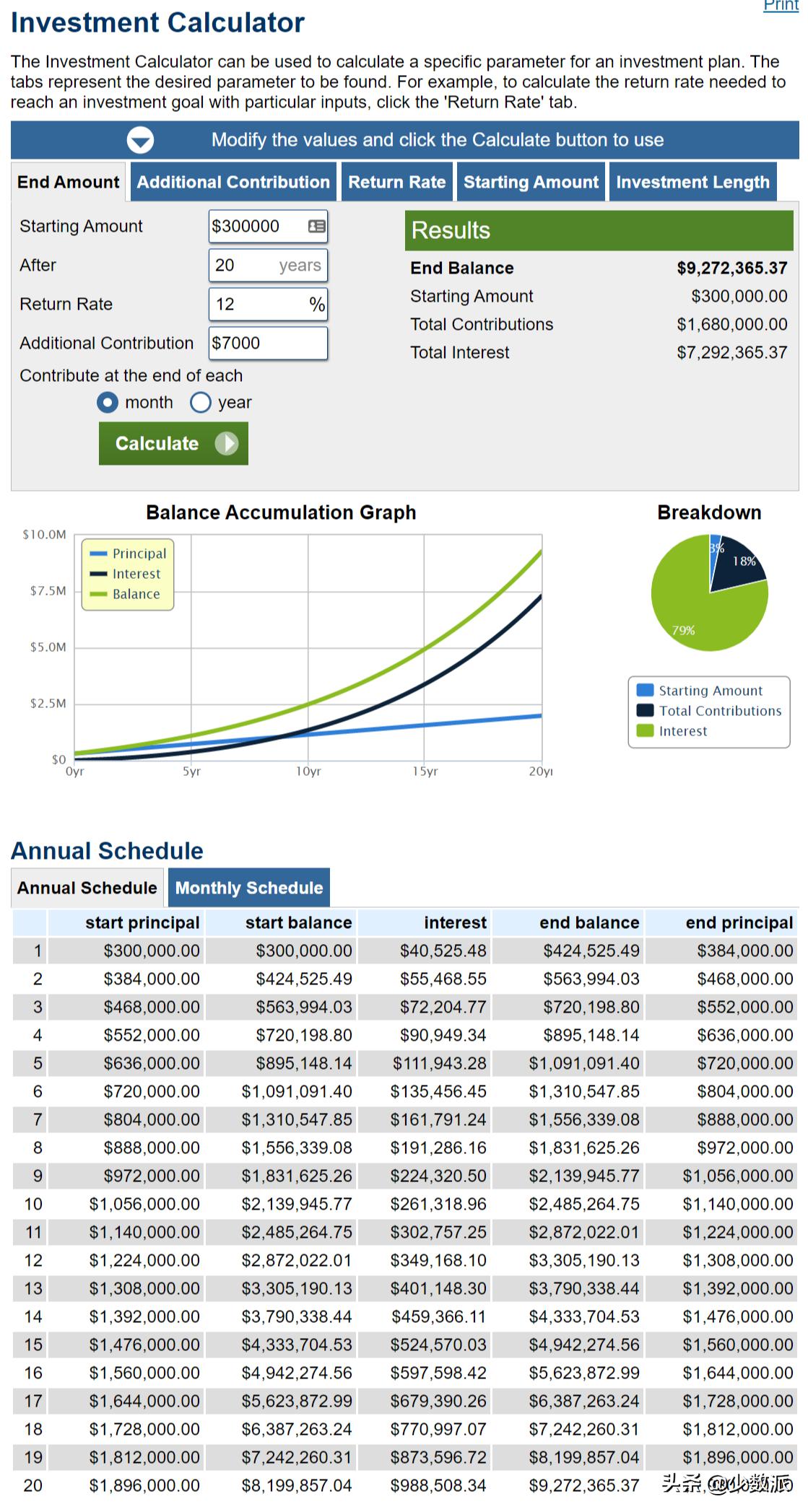 投资理财怎么挣钱稳,投资理财怎么投资最划算