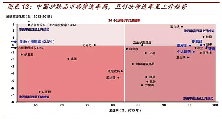 葫芦岛oem化妆品加工,专业化妆品oem代加工