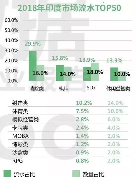 国内外的游戏有哪些,全国各地棋牌玩法