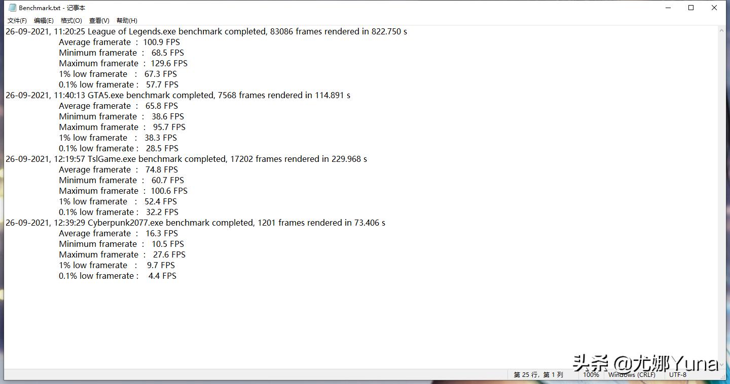 蓝宝石r9270x相当于什么显卡,r9270x相当于现在什么档次显卡