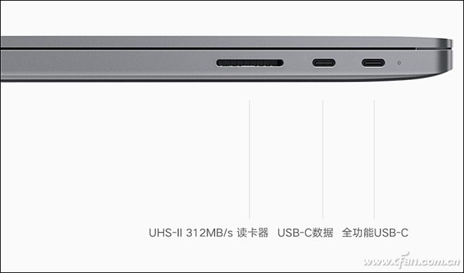 怎样挑选存储卡,选购存储卡时主要注意什么