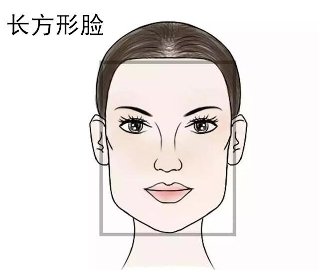 长发修饰脸型还是短发修饰脸型,发型设计与脸型搭配适合什么发型