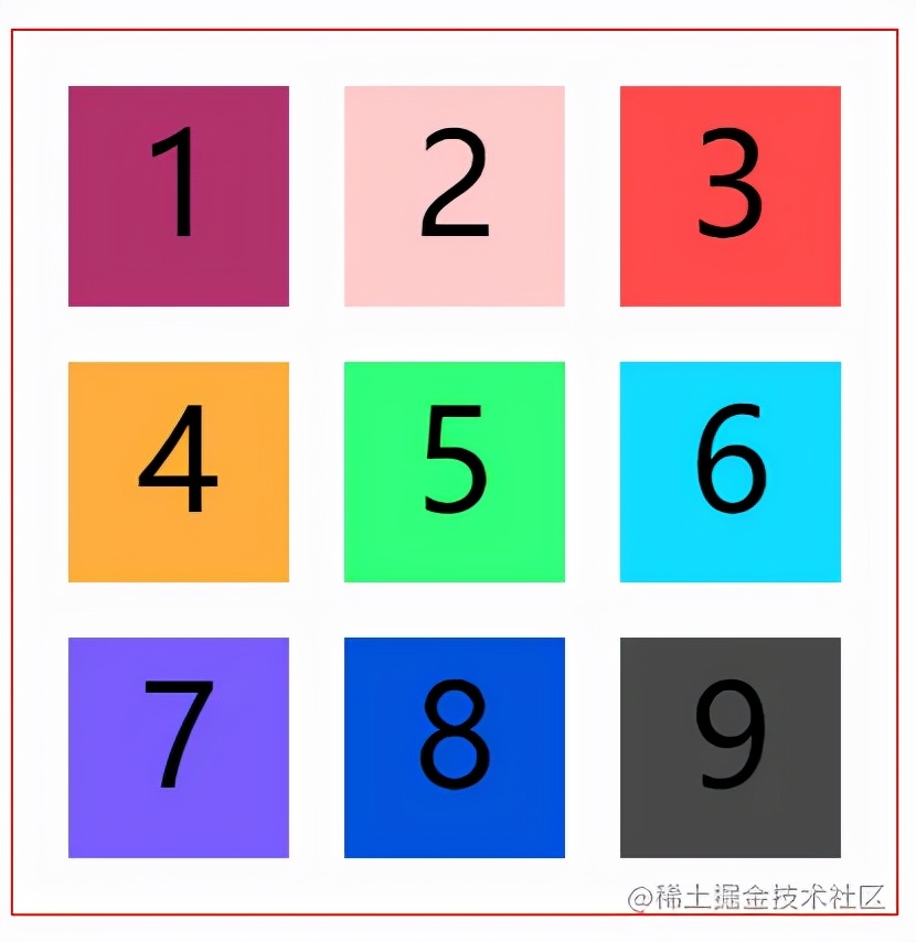 34阵型是进攻还是防守,grid布局技巧图解