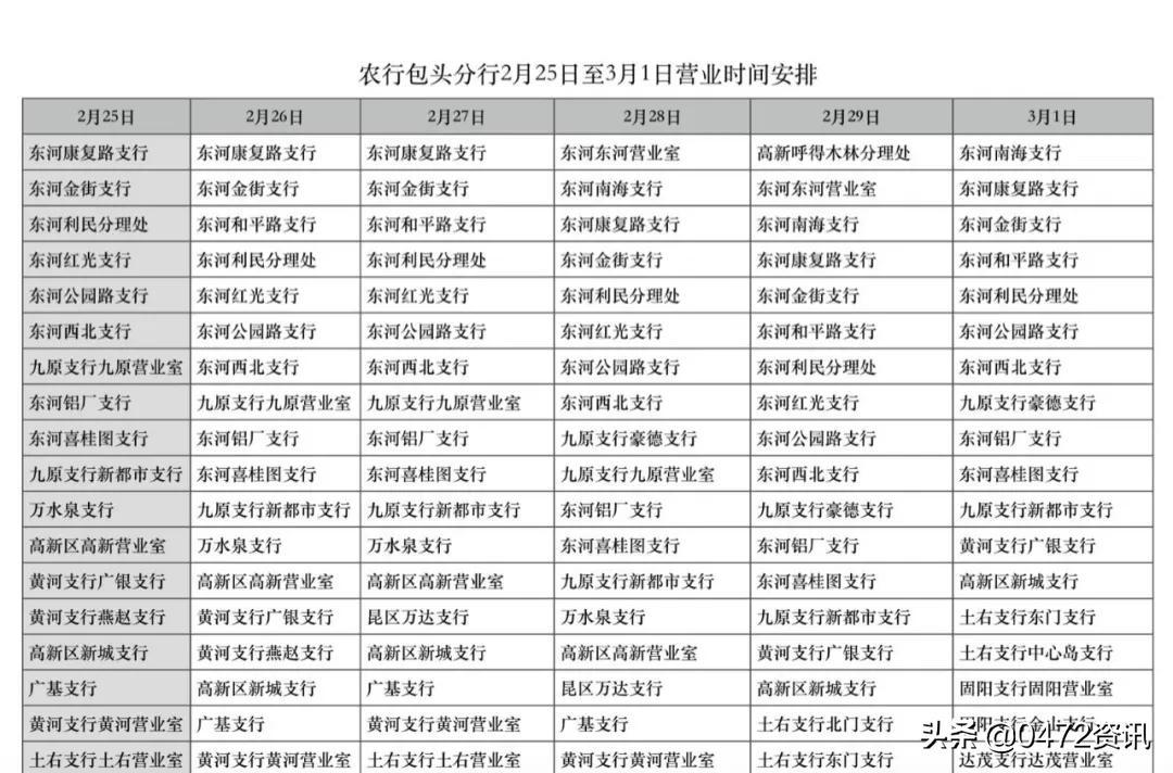 包头恢复正常营业,包头恢复营业