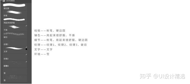 插画怎么学新手插画入门教程,插画入门小技巧新手插画工具推荐