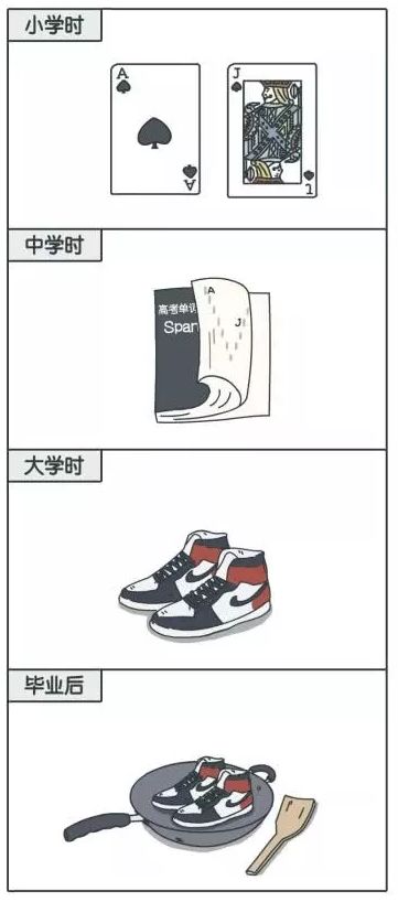 想想好可怕!江阴90后几天后就要奔30了