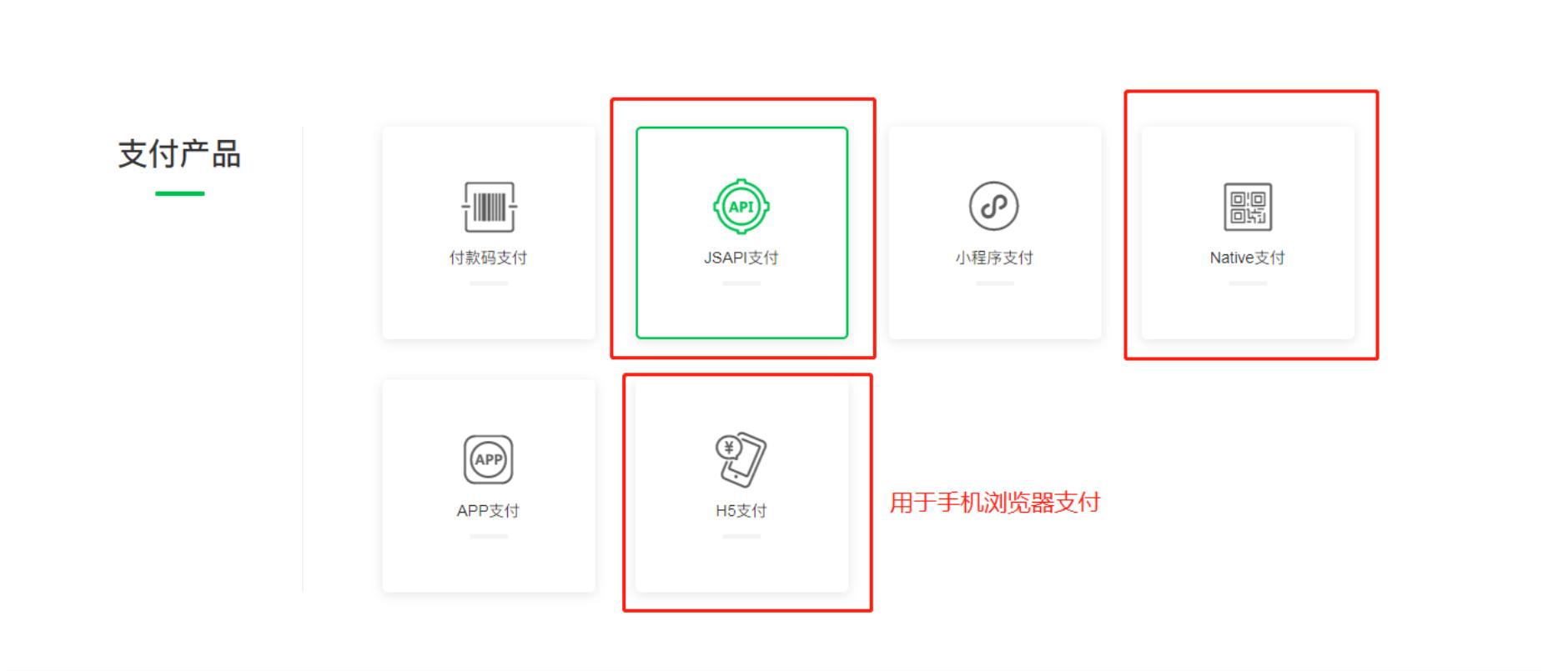Niushop微信支付配置、微信退款配置、微信转账配置操作流程
