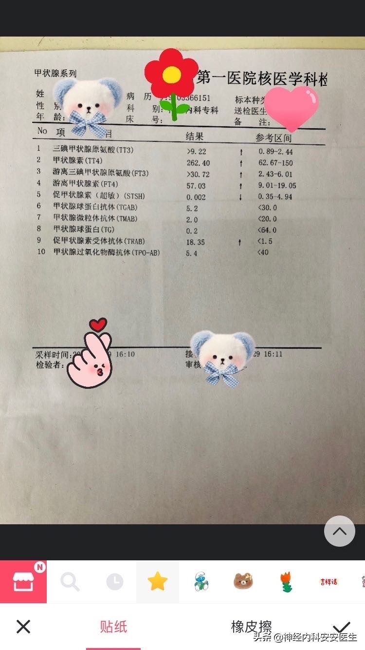 体重一下子减轻了十几斤,这是怎么了?是好还是不好呢?