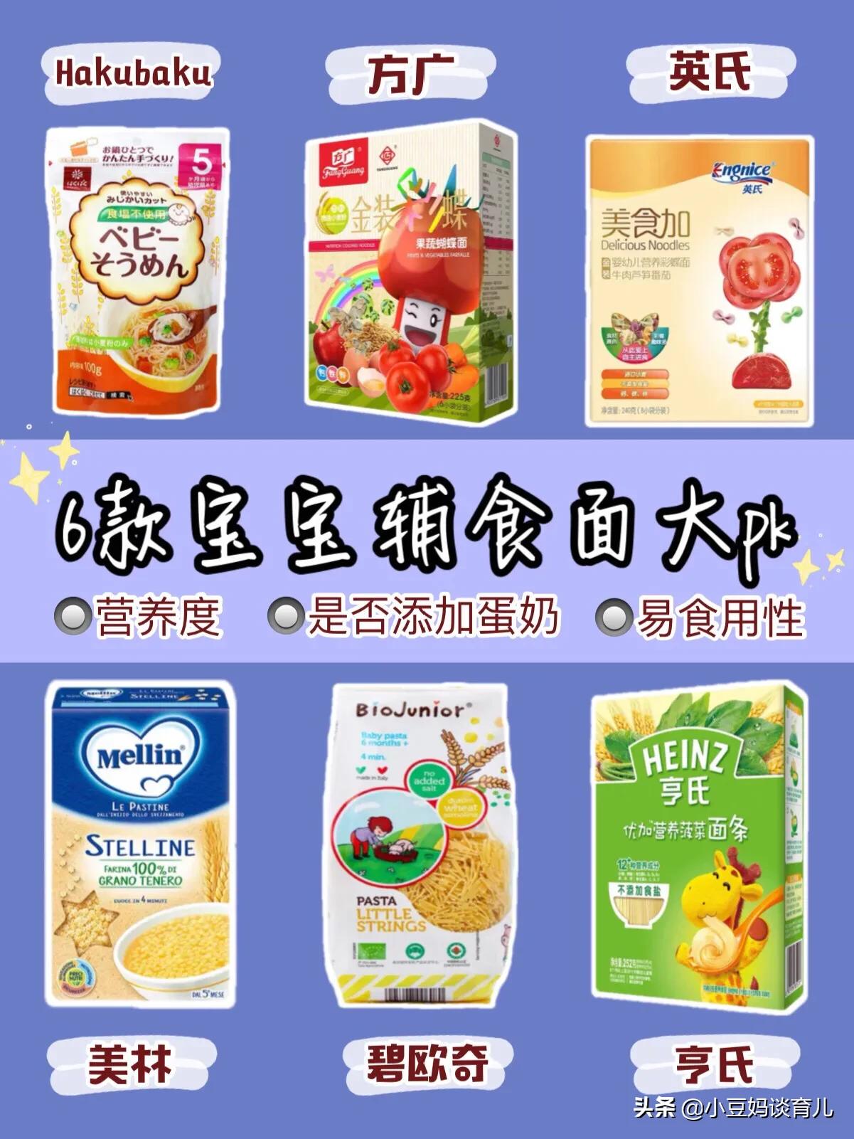 西红柿鸡蛋面宝宝辅食不放油,一岁宝宝辅食西红柿鸡蛋面做法