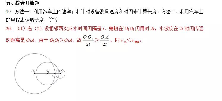 八上物理机械运动难题讲解,八年级物理机械运动知识点归纳图
