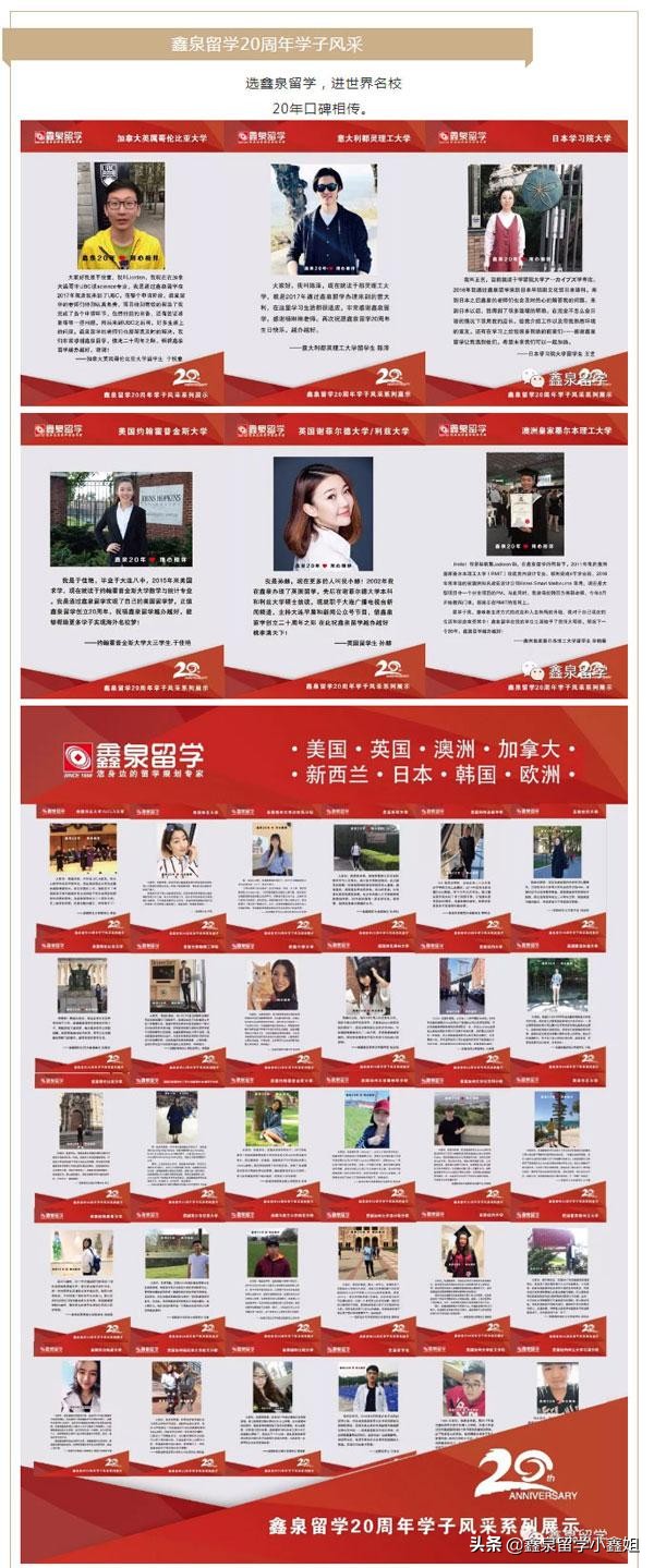 重磅usnews2020美国大学排名公布,托福雅思官方消息