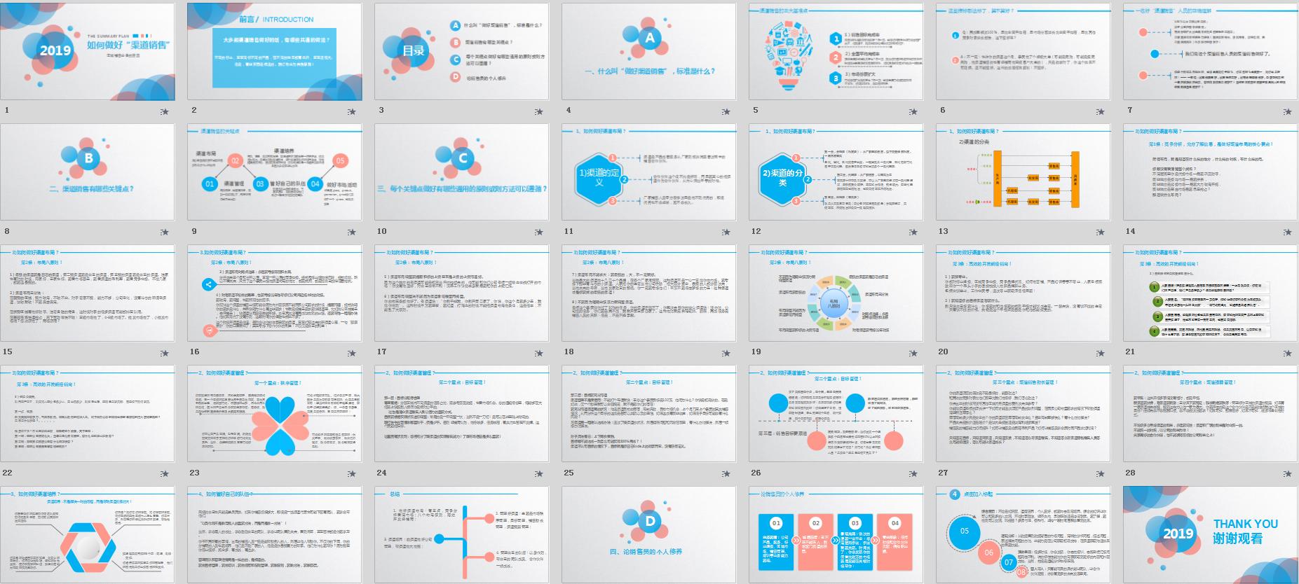 销售流程八大步骤ppt,销售渠道搭建思路和方法ppt