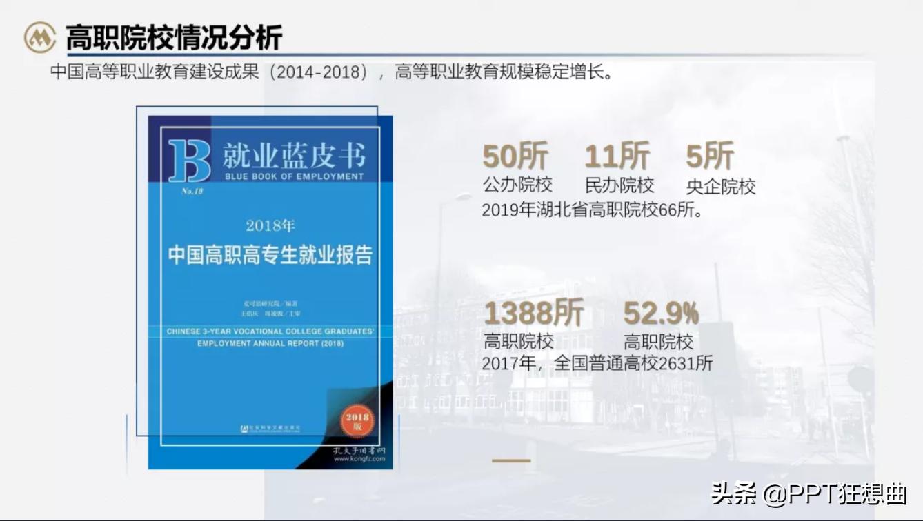 ppt版本不同导致排版错乱怎么解决,ppt排版教你一招出奇制胜