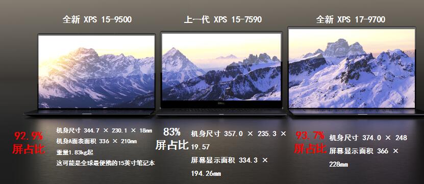 戴尔dellxps,戴尔dellxps139370
