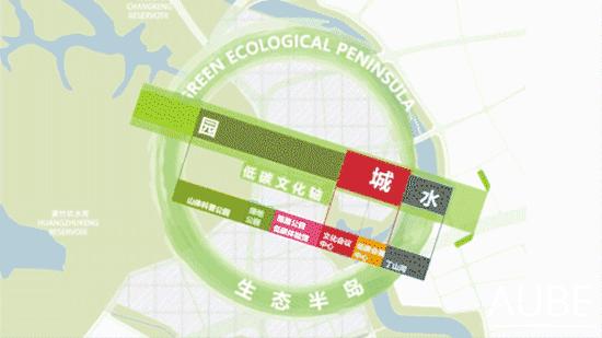 深圳国际低碳城文化会议中心项目,深圳国际低碳城会展中心资本论坛