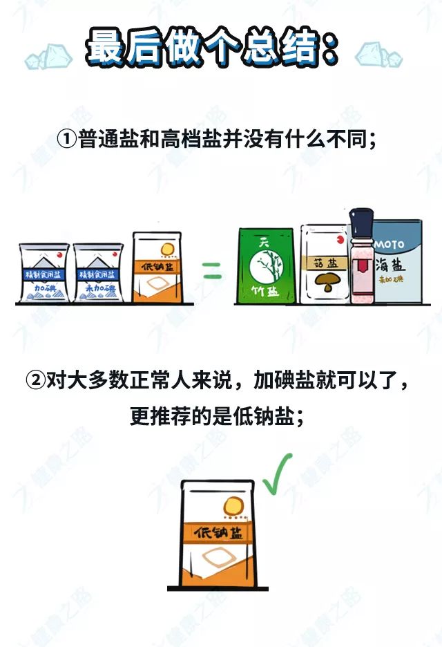 超市里两块盐和几毛的盐的区别,几毛钱的盐好还是2块钱的盐好
