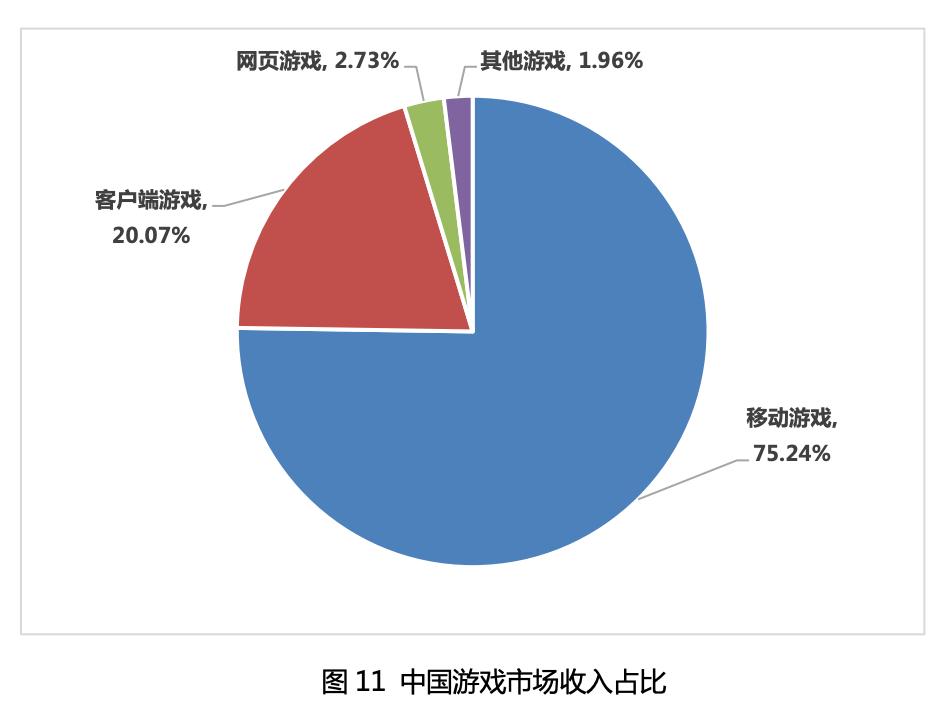 王者荣耀此账号无需进行人脸识别,便宜托管号王者荣耀