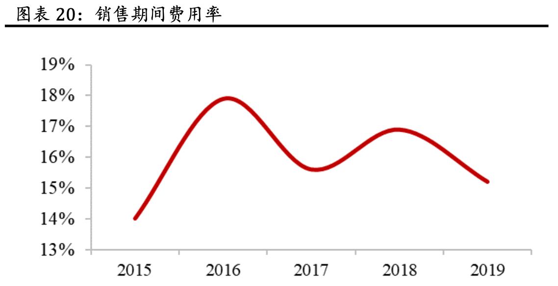 「公司深度」蓝思科技:世界结构件领军企业,大客户核心供应商