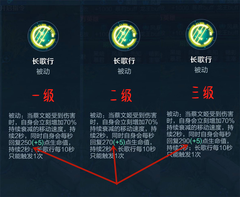 王者荣耀蔡文姬的出装打法思路,王者荣耀中蔡文姬怎样出装最强