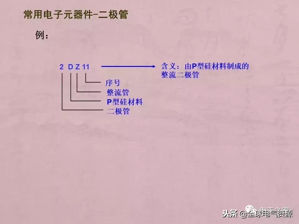 万用表检测各类元器件的方法,如何用万用表测量元器件漏电