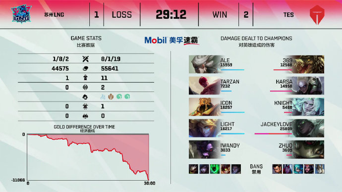 369打阿乐是哪一场,阿乐vs369