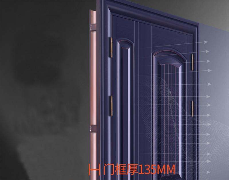 普通防盗门能改子母门吗,你家防盗门