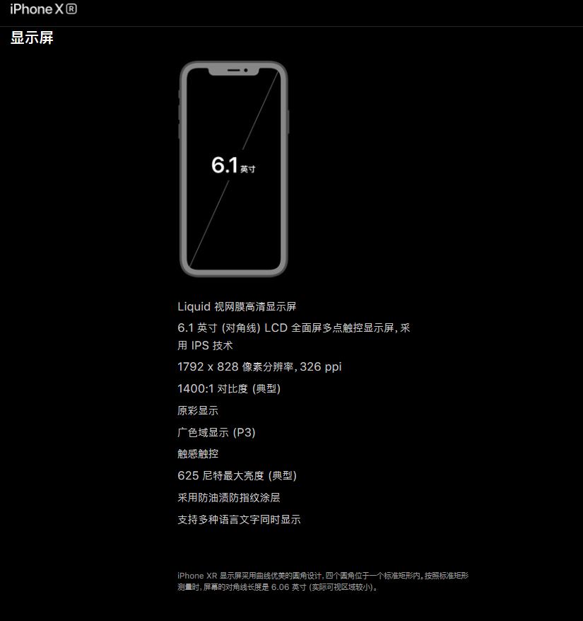 xr2019大边框,为什么xr的大边框看起来舒服