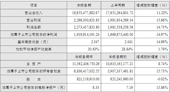 投诉苏泊尔产品质量问题,苏泊尔的质检底线