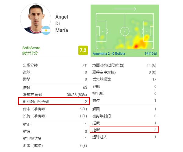 阿根廷队梅西精彩瞬间,阿根廷队梅西最精彩的一次比赛