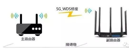 两个路由器无线桥接后更卡,两个无线路由器如何进行无线桥接