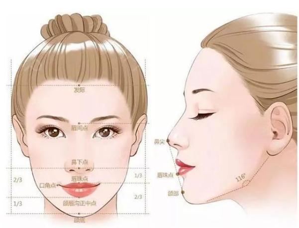 怎么判断自己是嘴唇厚还是凸嘴,凸嘴的困扰