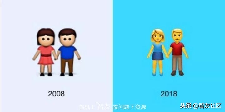 你用的emoji过时了吗？emoji表情十岁了十年中它有哪些变化？