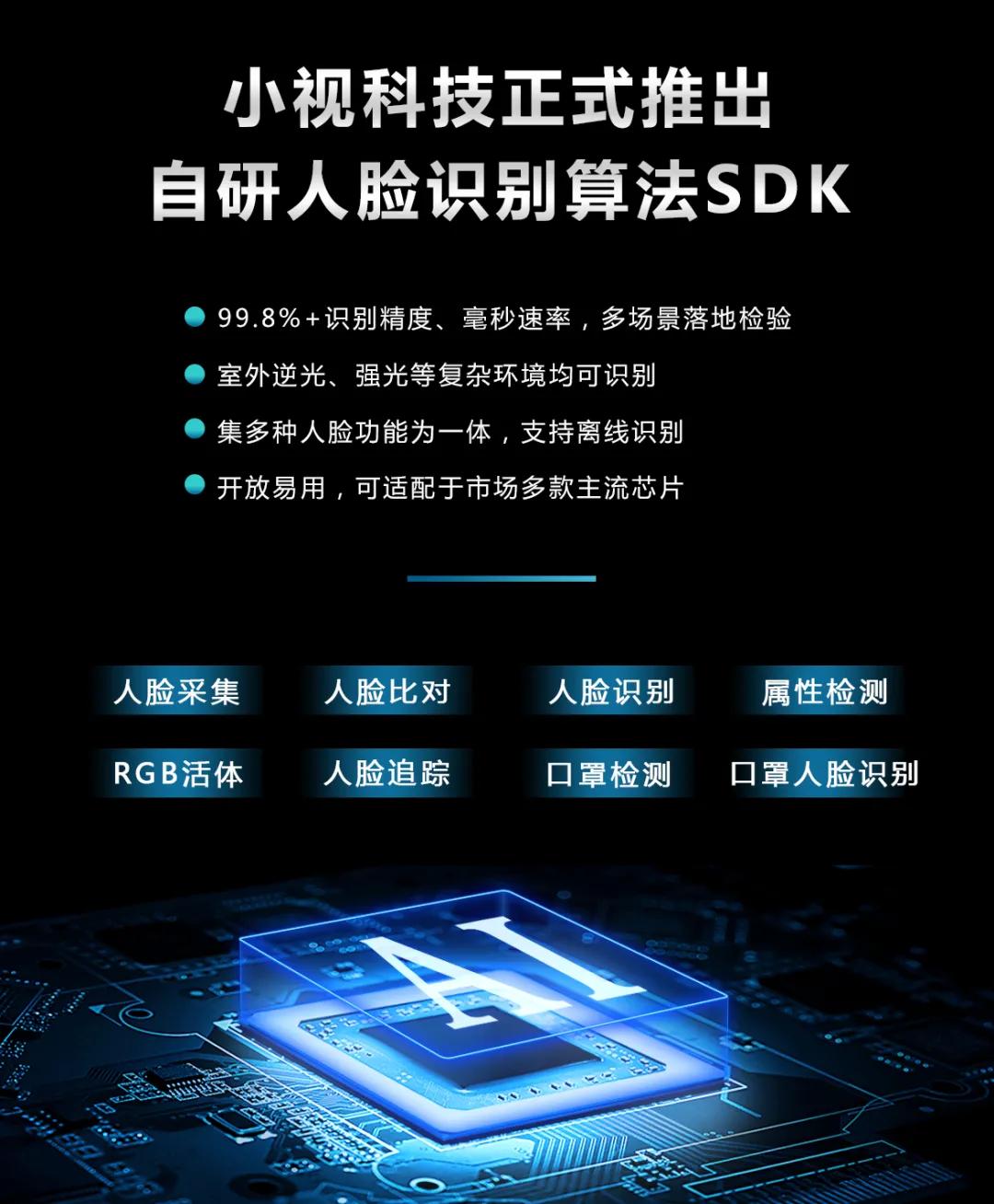 瑞芯微rv1109,小视科技怎么样