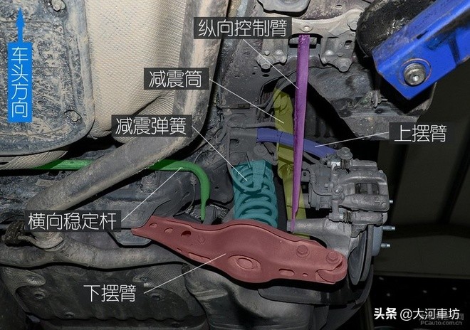 君威底盘千斤顶,别克君威发动机底盘图片解析