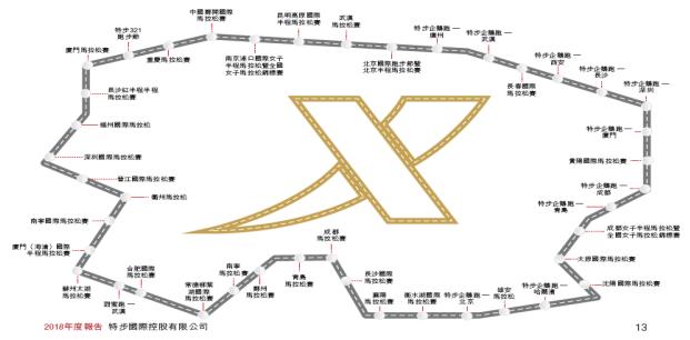 特步会不会销量下滑,特步下滑两年业绩