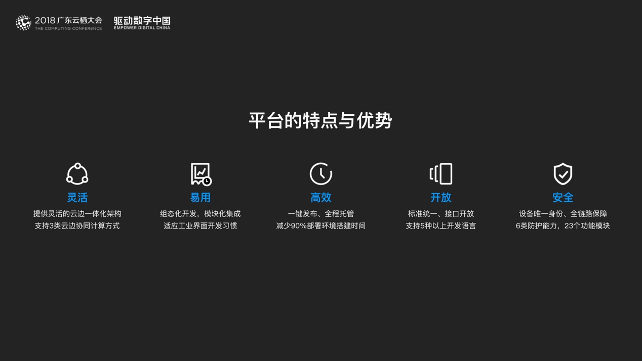 阿里云首席智联网科学家宣布计划,智联网科学家丁险峰