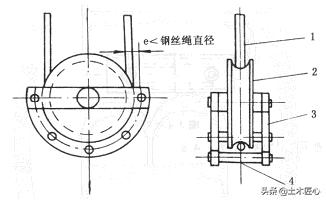 对穿预埋件安装技术交底,设备安装工程施工技术交底