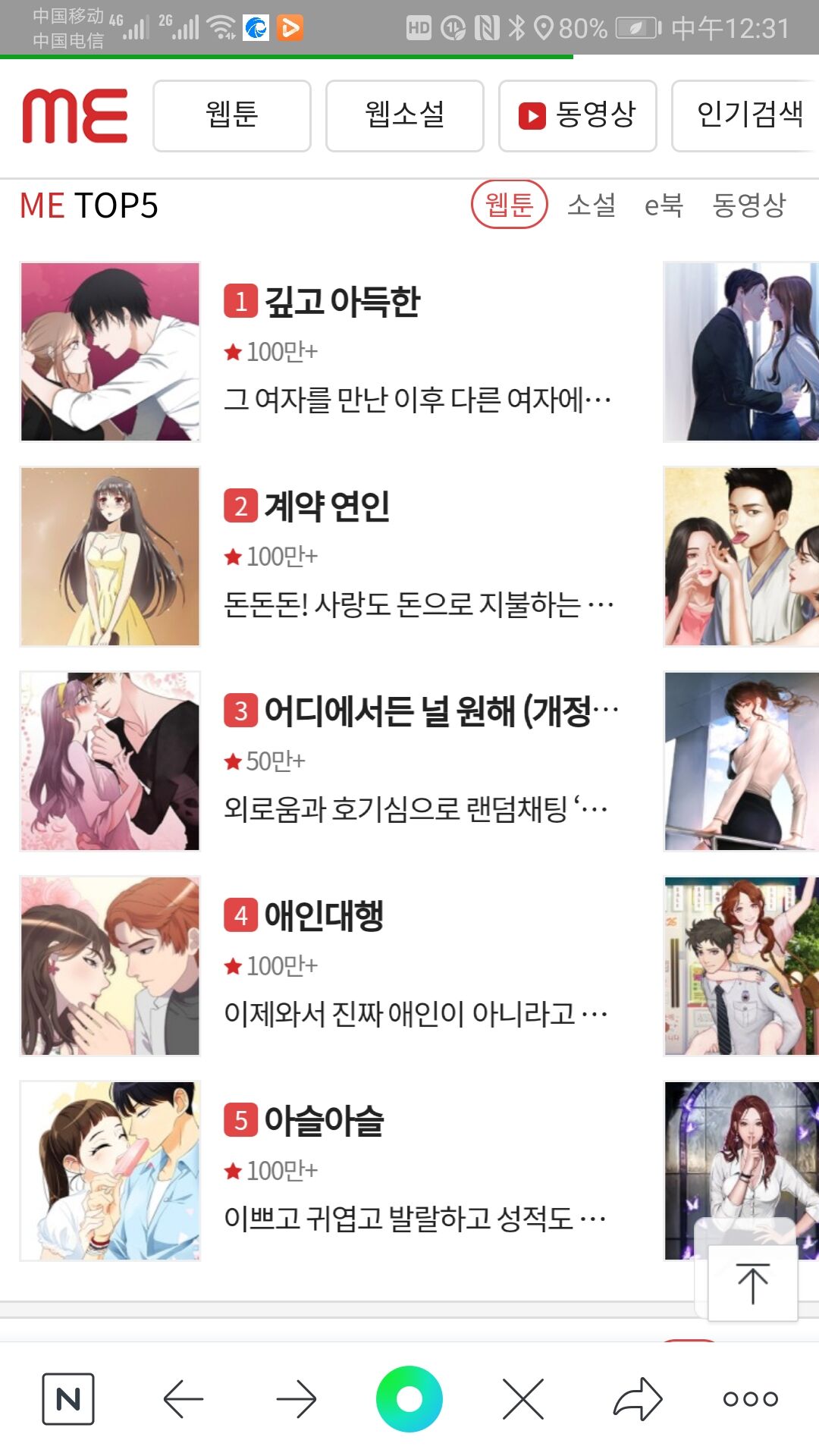 韩国网络小说，1章可以卖0.6元，假如你懂韩语的话你会去写吗？