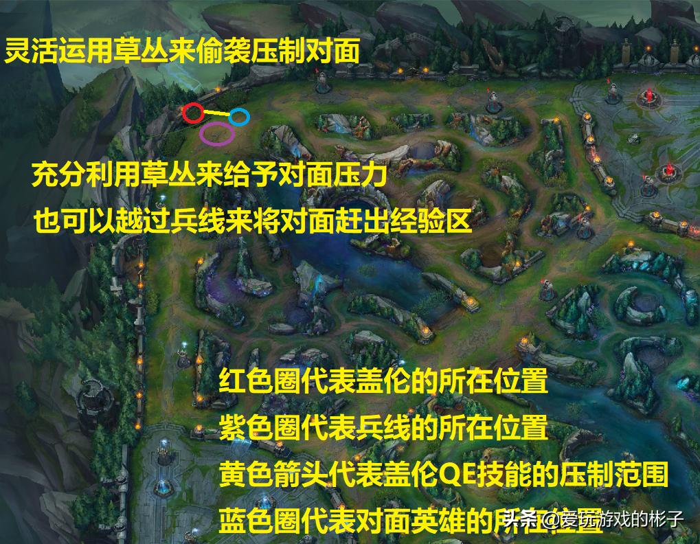 lol不灭符文效果,lol不灭之握符文解析