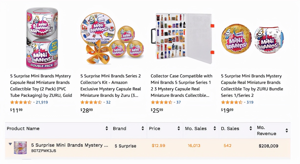 全品类选品的方法和技巧,十大销售爆单绝招纯干货