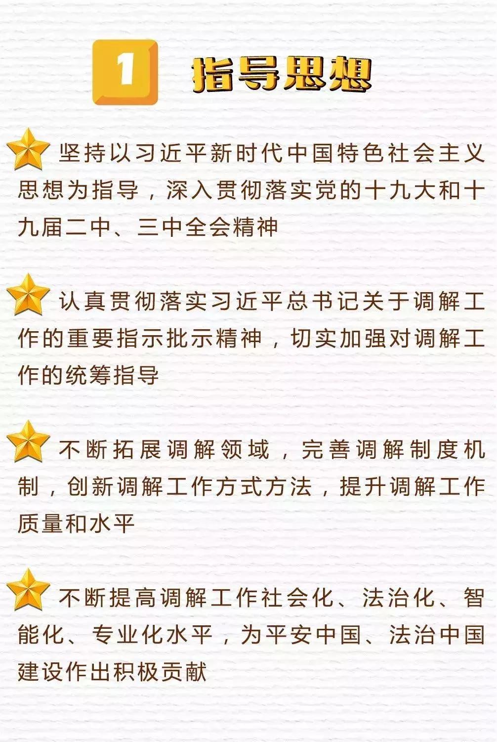 全国调解工作会议,调解怎么开展工作的