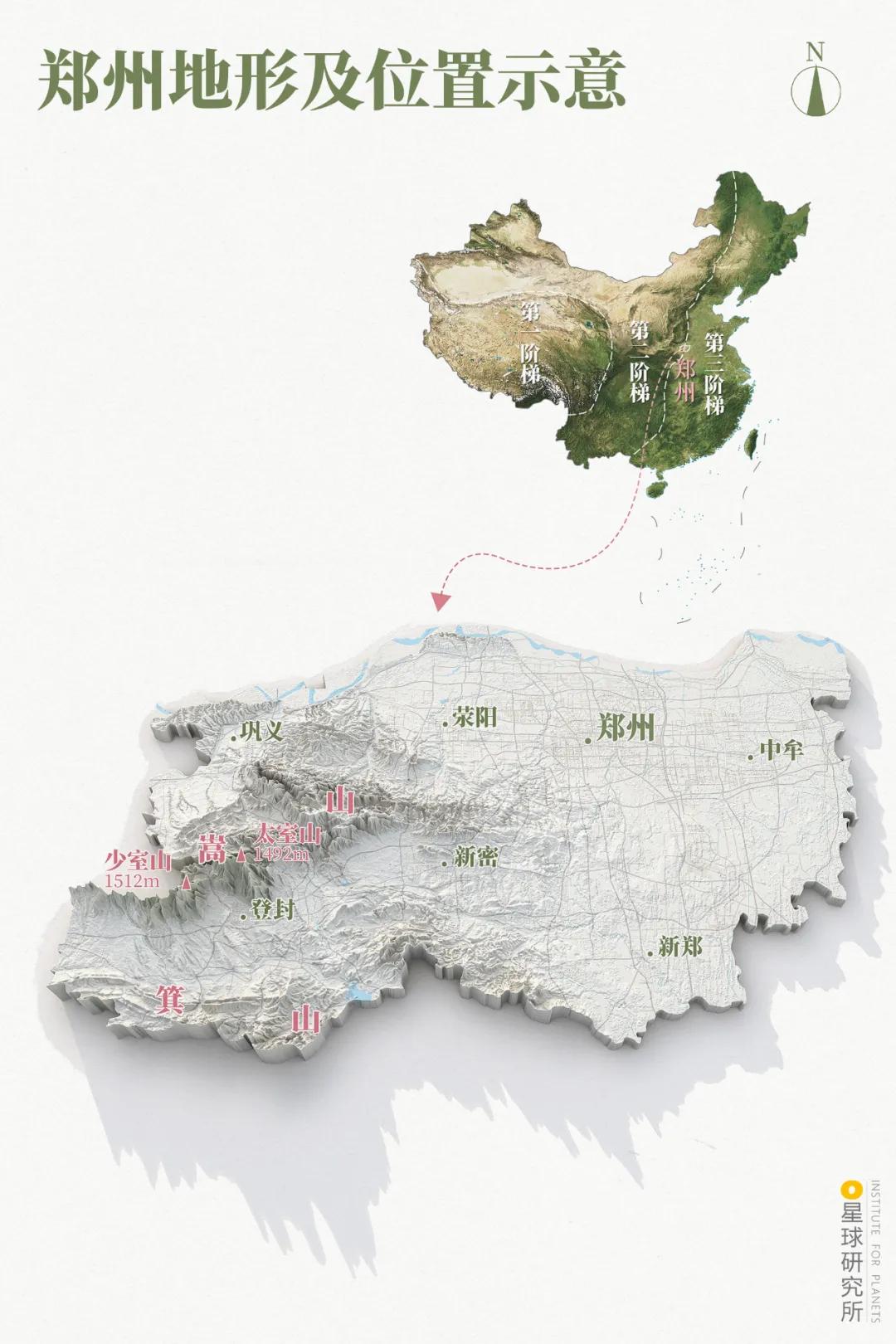 什么是郑州市,什么是郑州