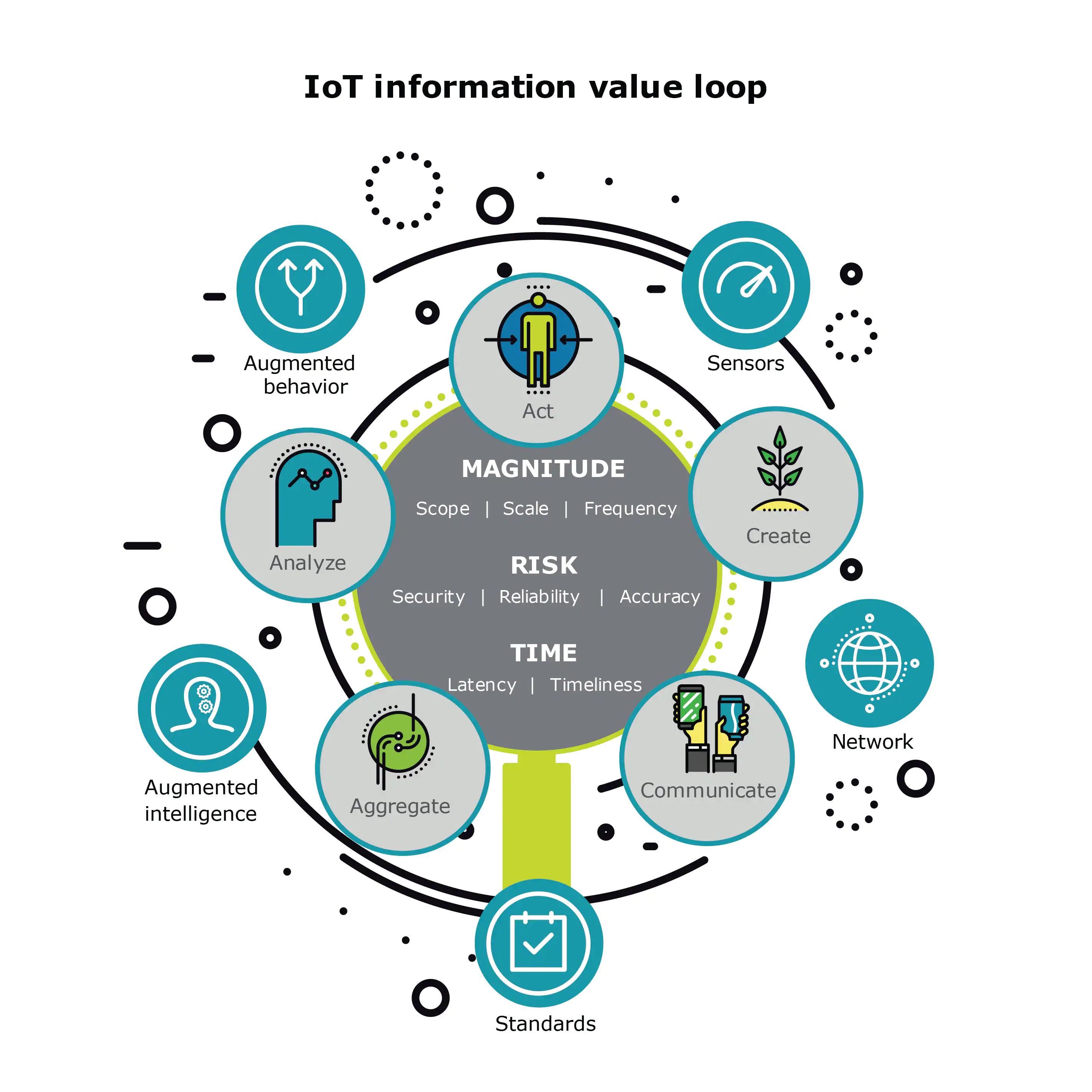 航司物联网/AirlineIoT,1
