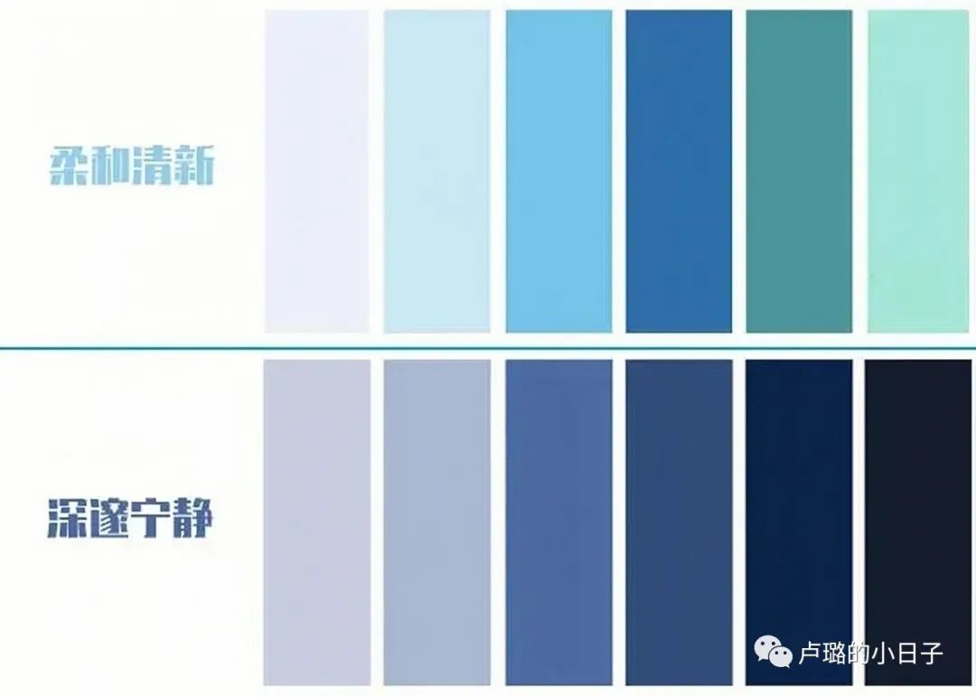 蓝色是你最爱的颜色穿搭,我最爱的蓝色穿搭