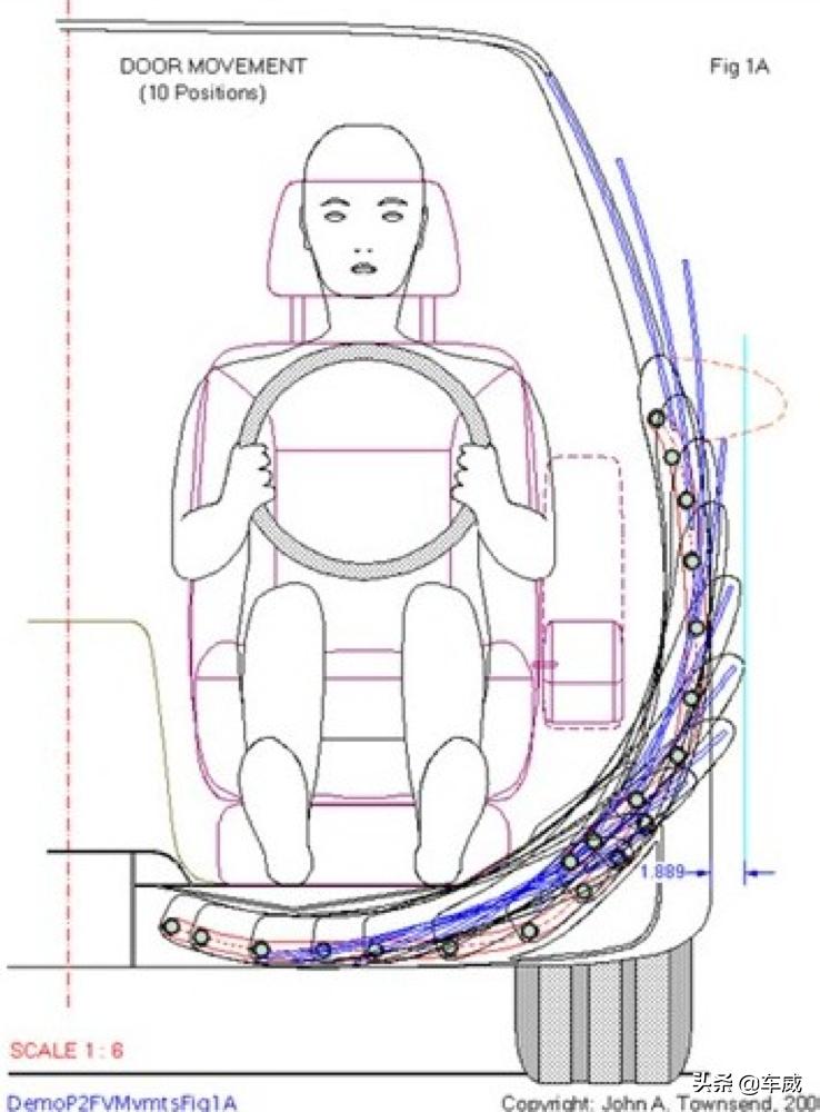 向下开的车门,向上开启的车门