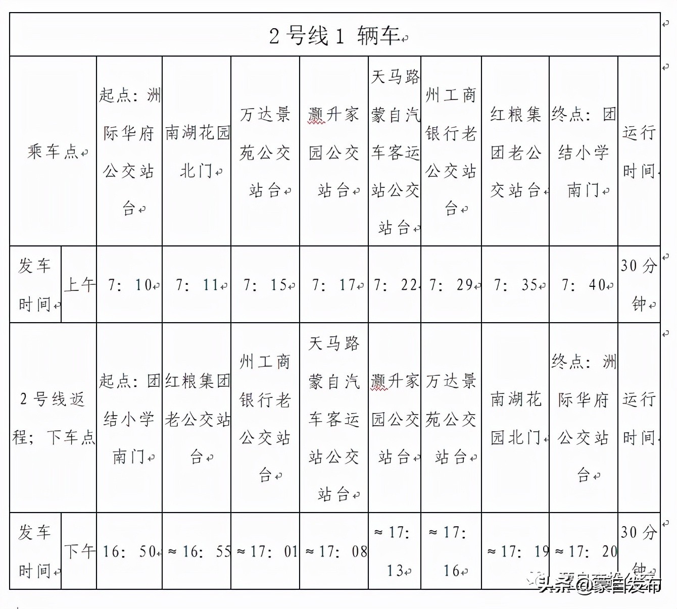 蒙自公交卡怎么充值,蒙自公交卡办理学生专线有大变化