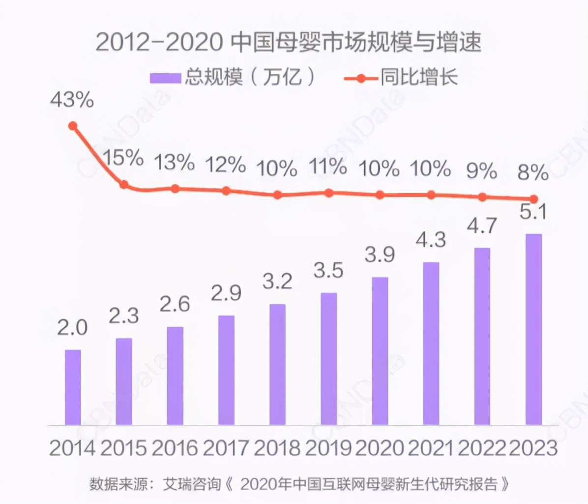 我国首个儿童化妆品监管法规落地,儿童化妆品专项整治