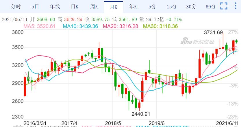 美股黄金概念股票,美股黄金股票走势能预测大a吗