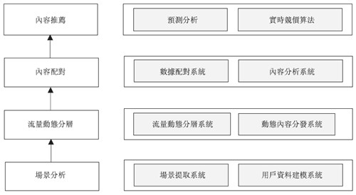教炒菜的、卖辣条的上市算什么?现在整容的都来香港上市了!