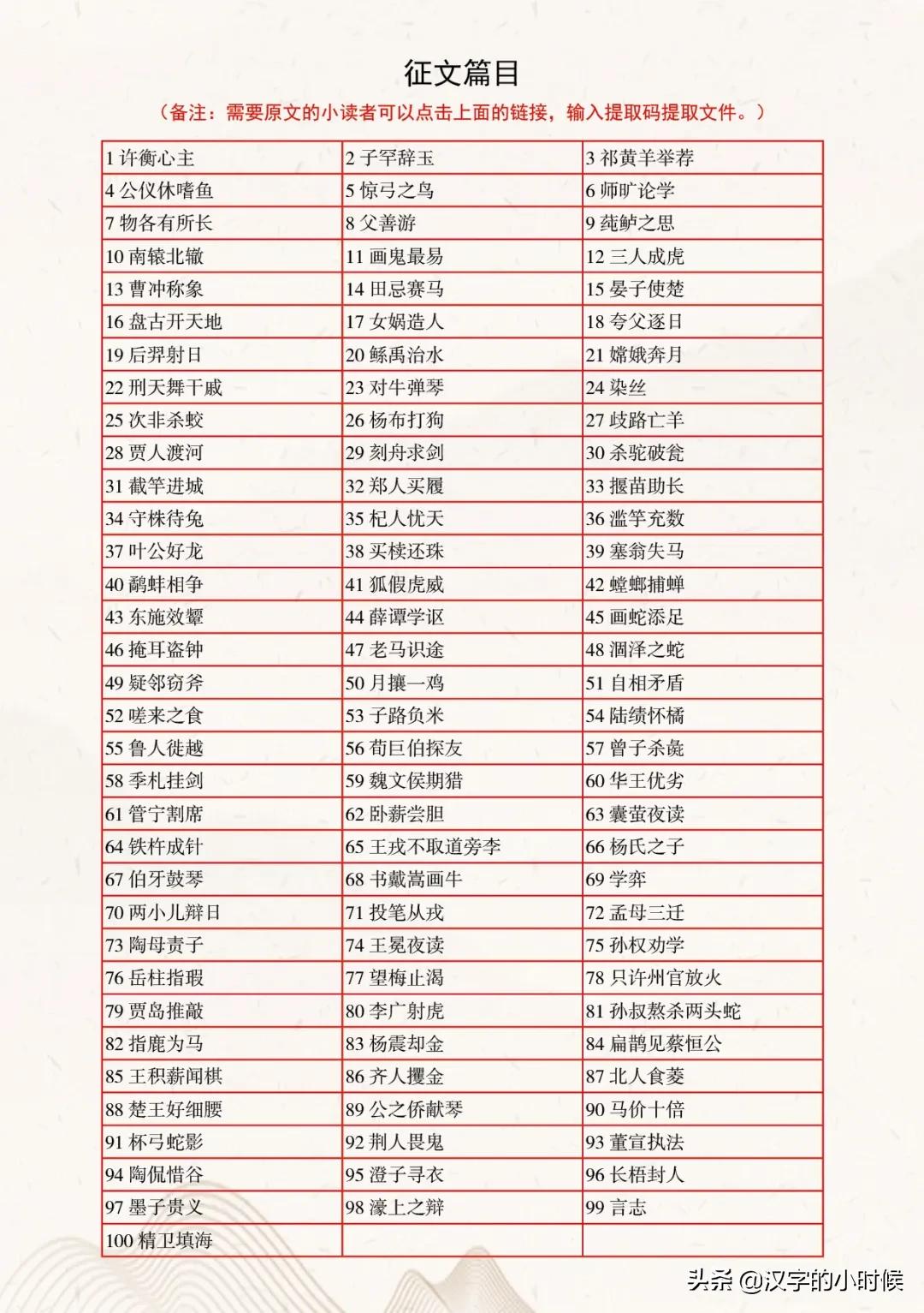 2021鍎跨鏂囧鏈夊寰佹枃,鍎跨鏂囧鑾峰寰佹枃